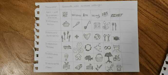 WhatsApp Image 2021-05-22 at 11.05.12(2)